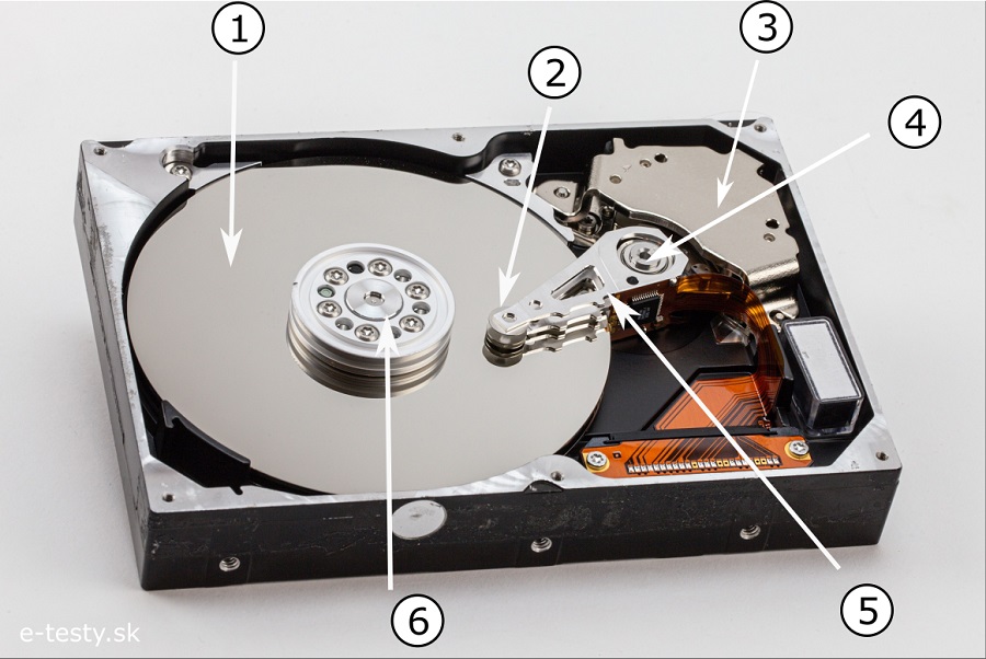 Stavba HDD disku